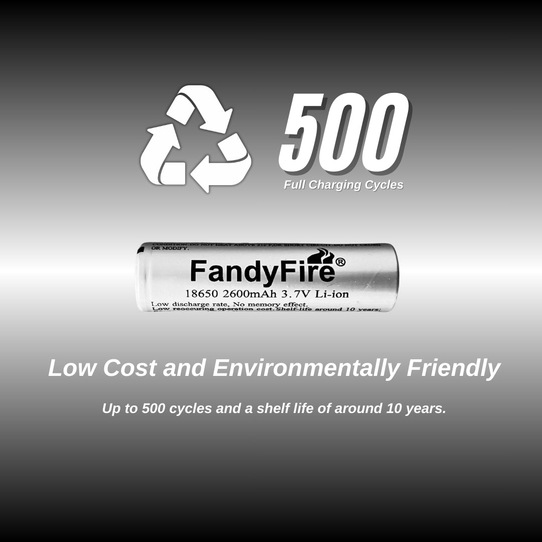 18650 Battery