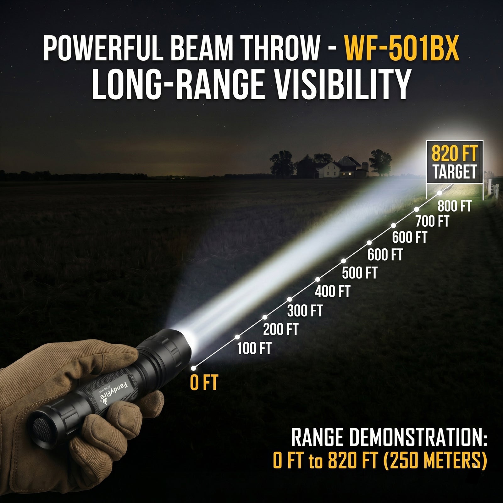 WF-501BX Tactical Rechargeable Flashlight & Holster