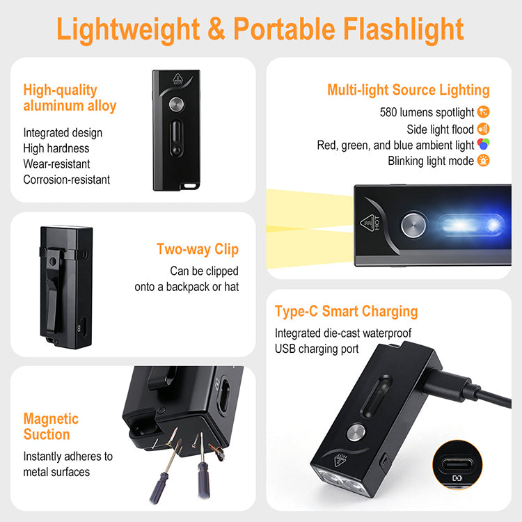 FandyFire A1 EDC Pocket Flashlight