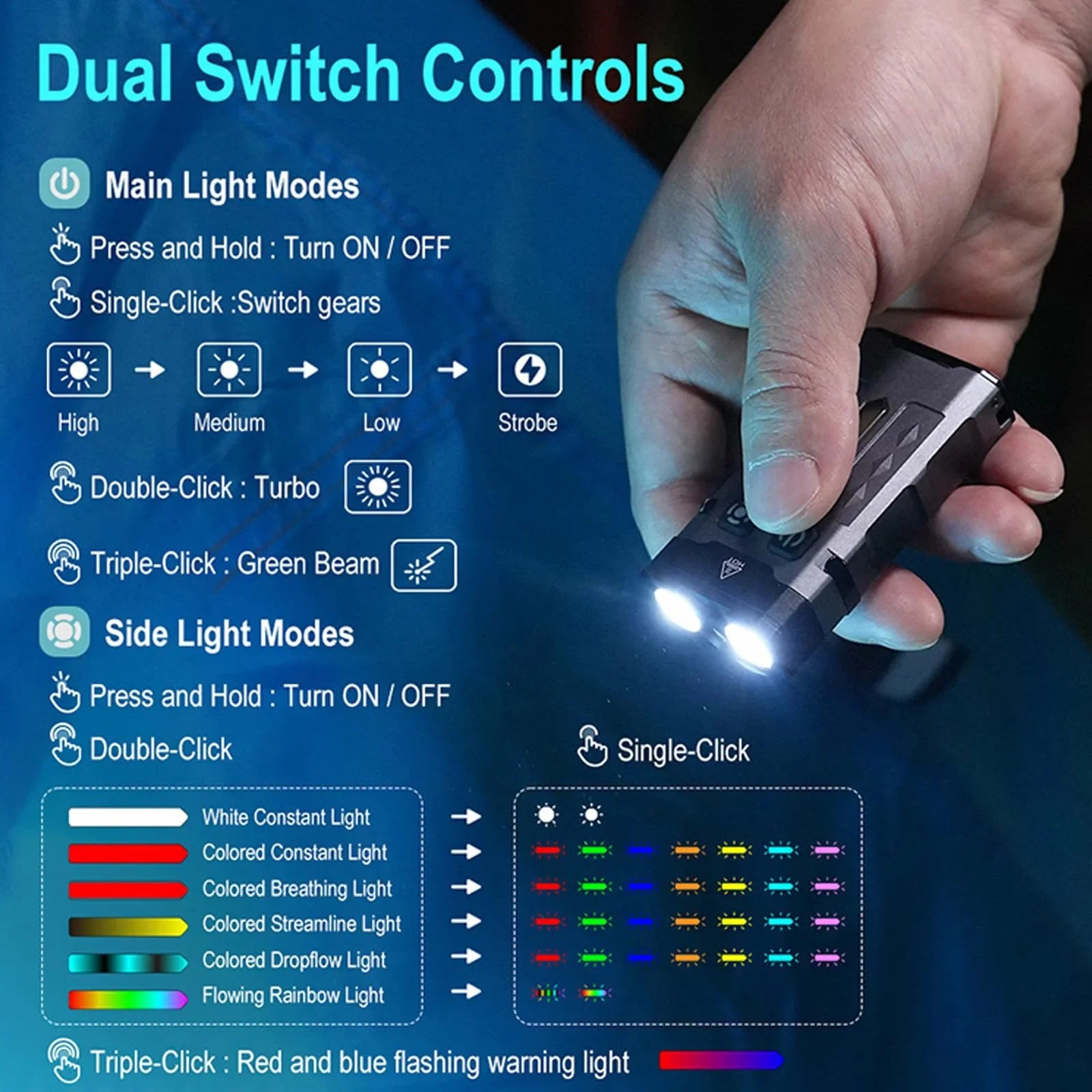 EV20 EDC Keychain Flashlight