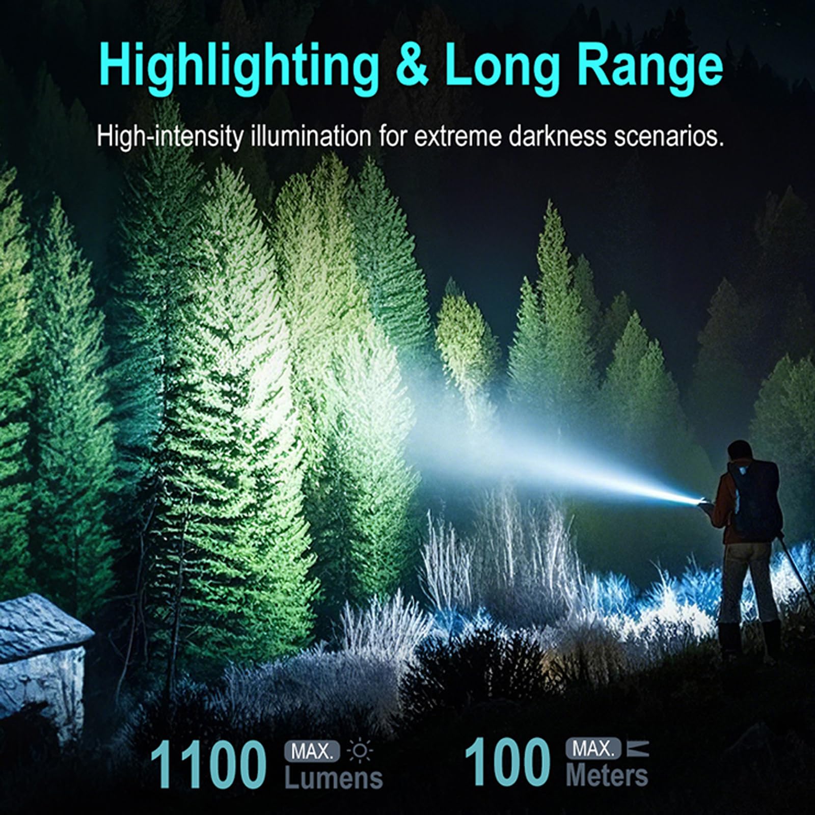 FandyFire 1100 Lumen Small EDC Keychain Flashlight with Green Beam - Rechargeable RGB LED Clip on Flashlight, Multi-Functional and Magnetic Tail Suitable for Outdoor Emergency Gear
