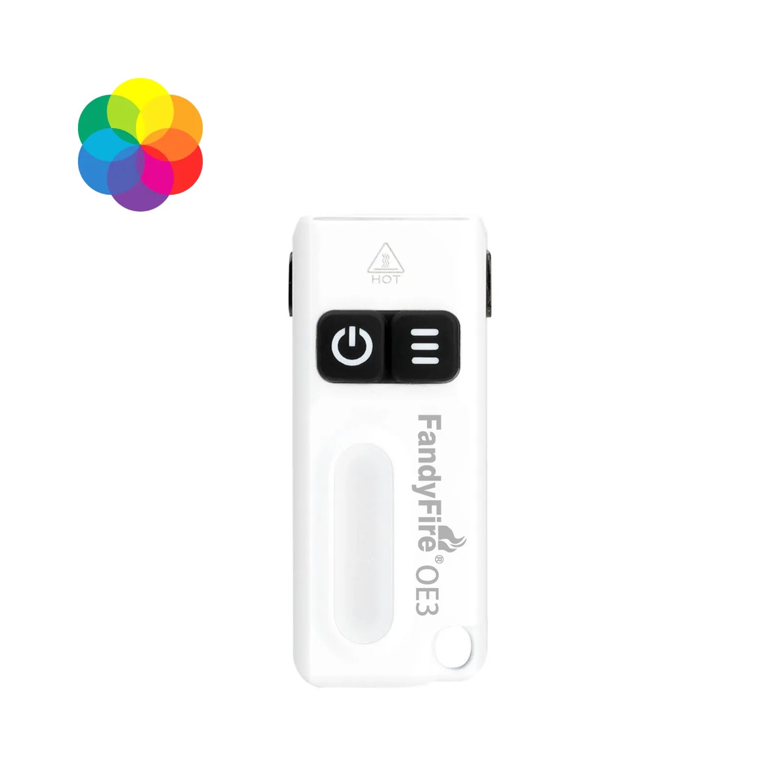 FandyFire® OE3 EDC Mini-Taschenlampe