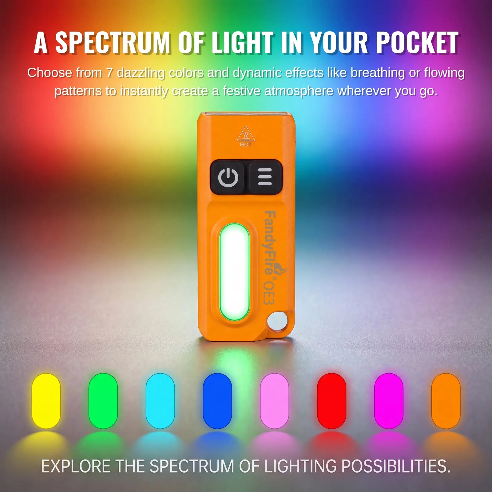 FandyFire® OE3 EDC Mini-Taschenlampe