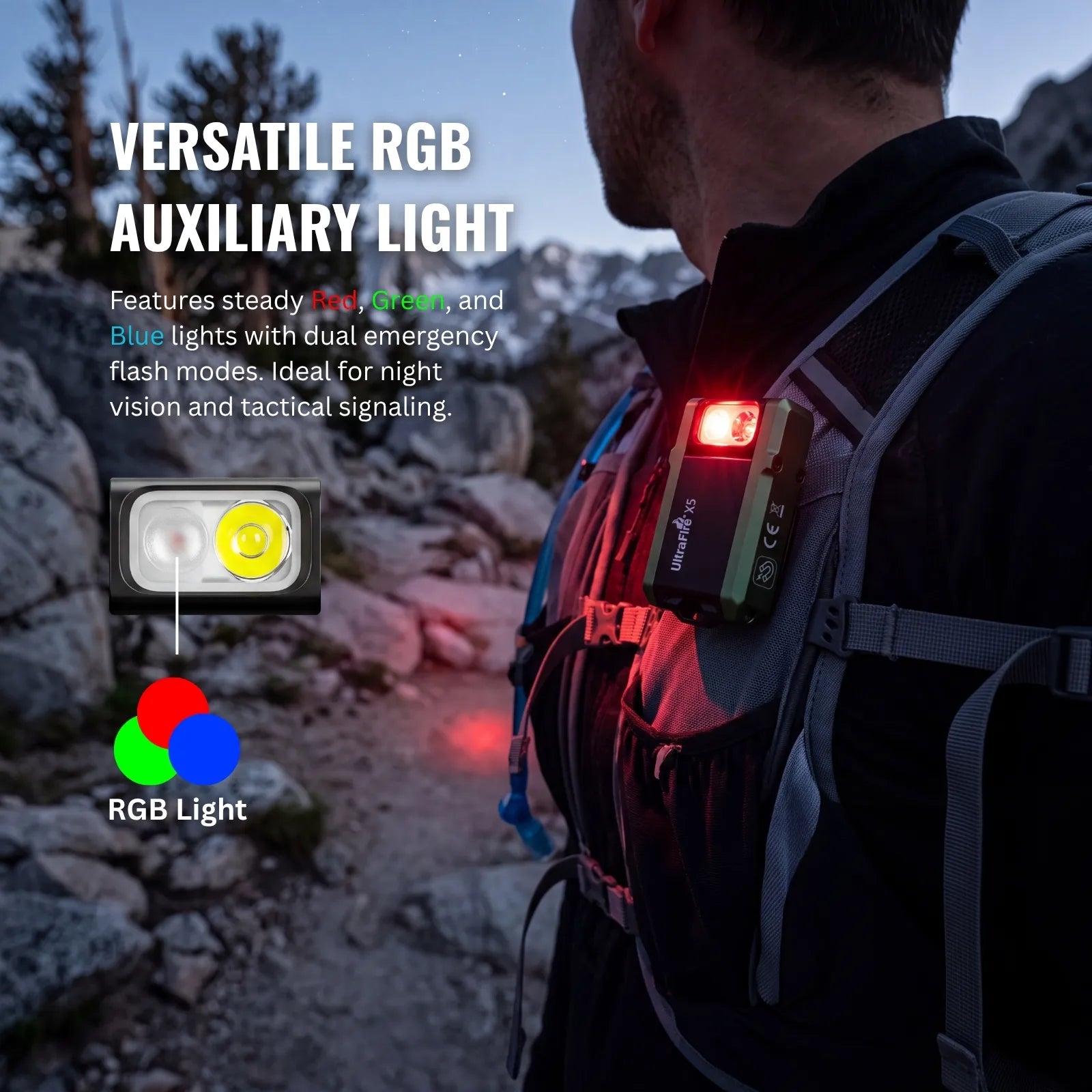 FandyFire® R7 Wiederaufladbare EDC Taschenlampe