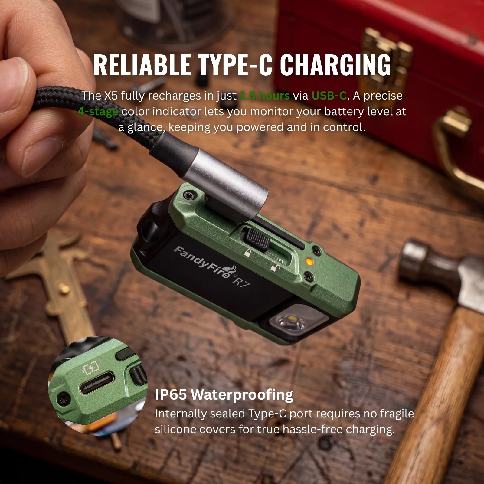 FandyFire® R7 Rechargeable EDC Flashlight