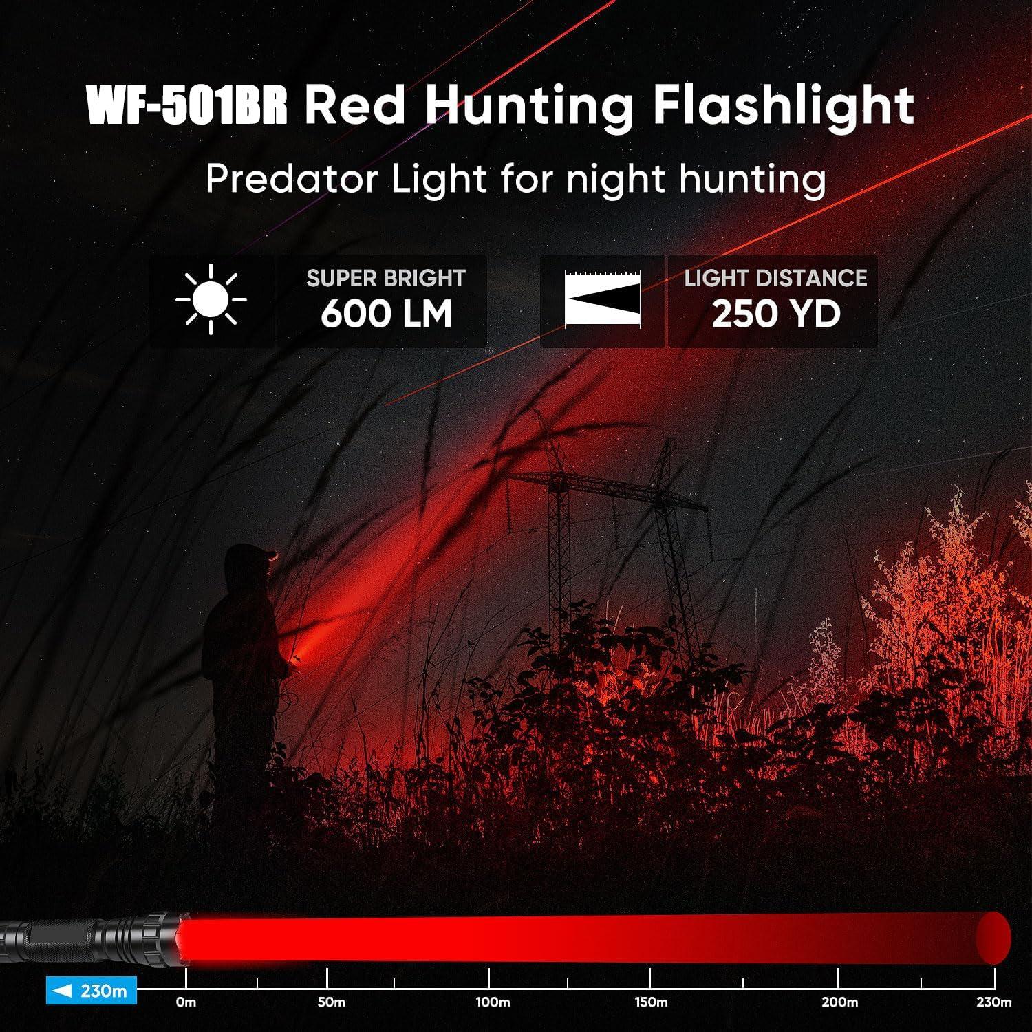 FandyFire WF-501BR Zoom Red LED Rechargeable Flashlight - FandyFire