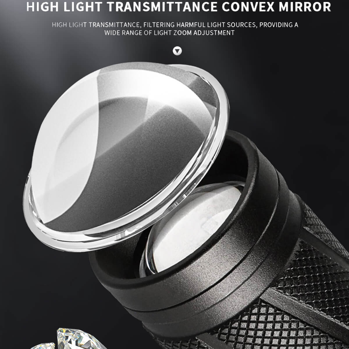 FandyFire XHP50 1500 Lumen 5 Modes LED Rechargeable Torch (Kit)