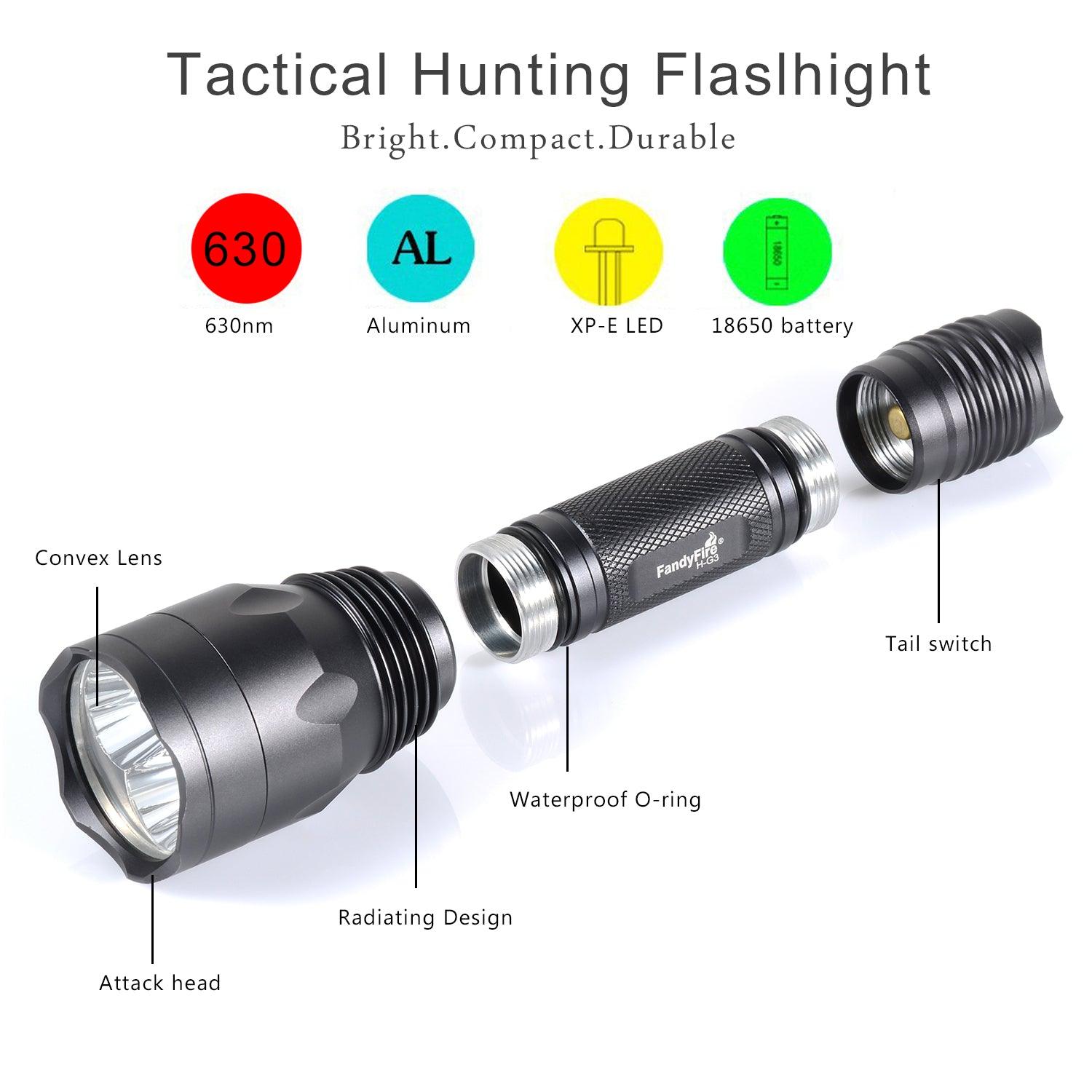 Tactical hunting flashlight parts diagram with convex lens, XP-E LED, aluminum body, tail switch