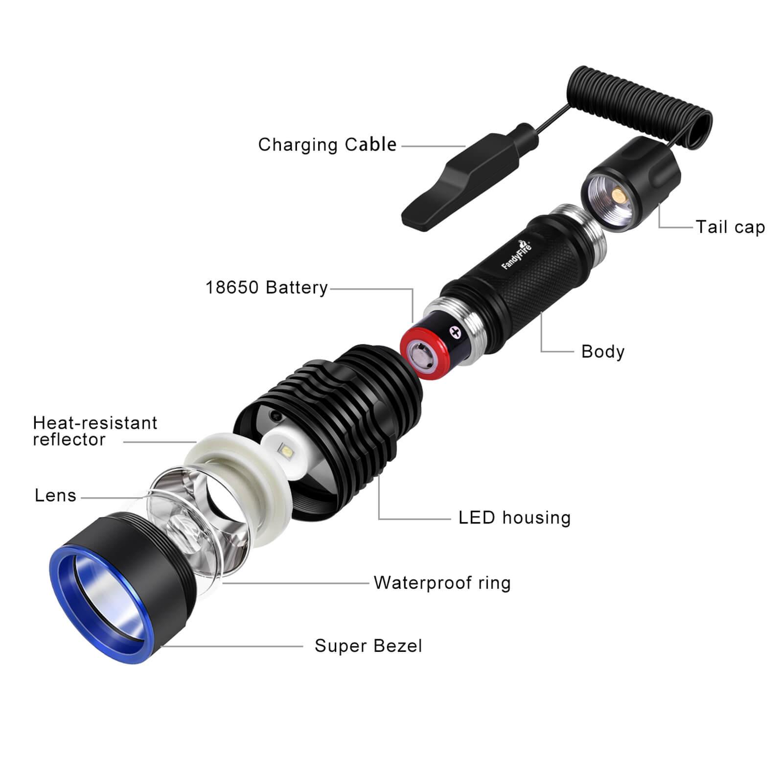 Exploded view of LED flashlight with labeled parts: battery, lens, body, charging cable.
