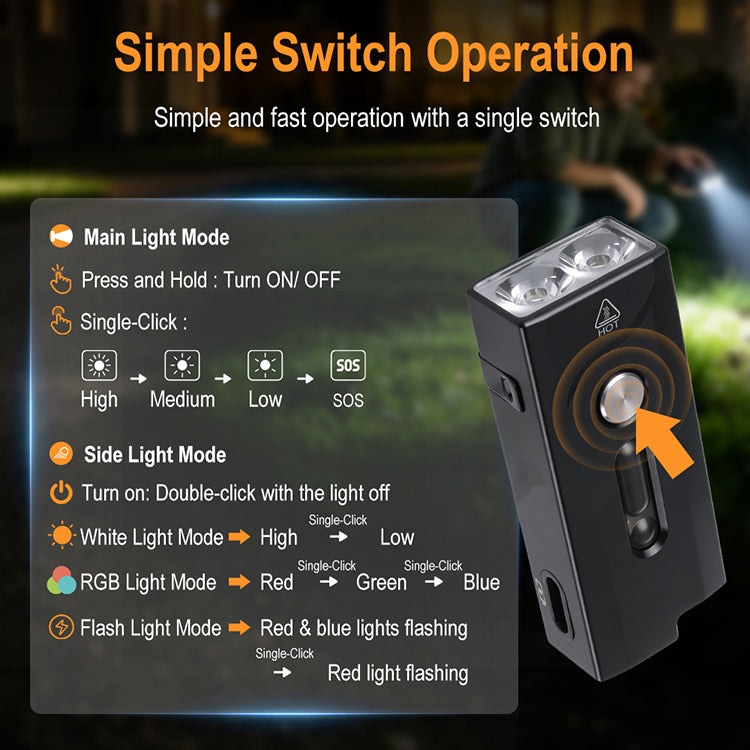 FandyFire A1 EDC Pocket Flashlight