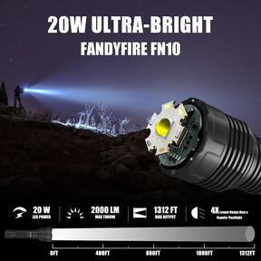 FandyFire FN10 2000 High Lumens LED Flashlight