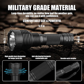 FandyFire FN10 2000 High Lumens LED Flashlight