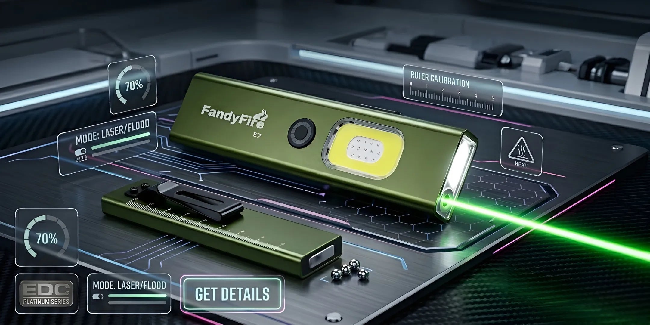 FandyFire® E7 EDC Grüne Laser Taschenlampe