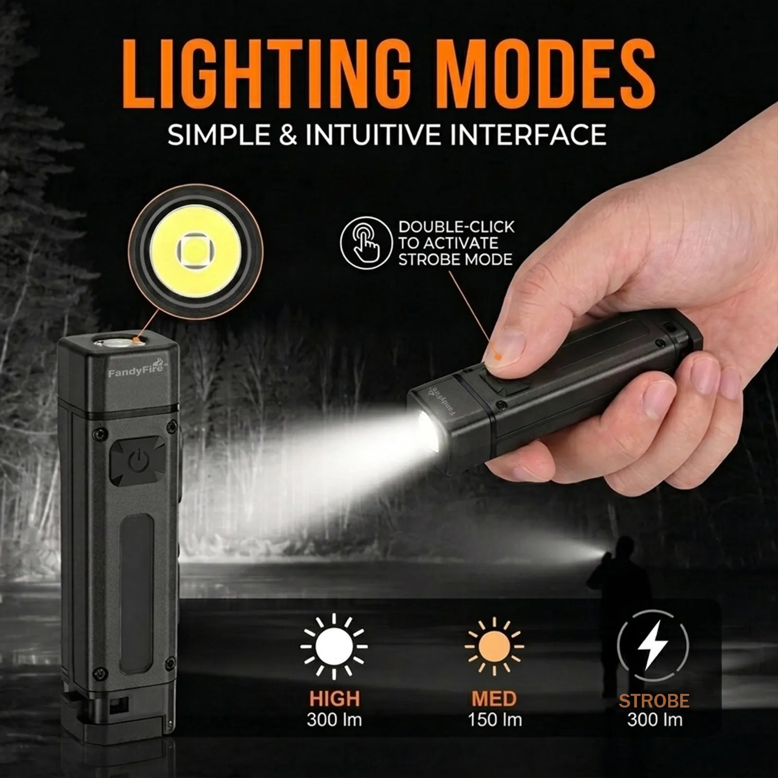 FandyFire® M21 Mini EDC Flashlight w/ RGB & Emergency Ignition
