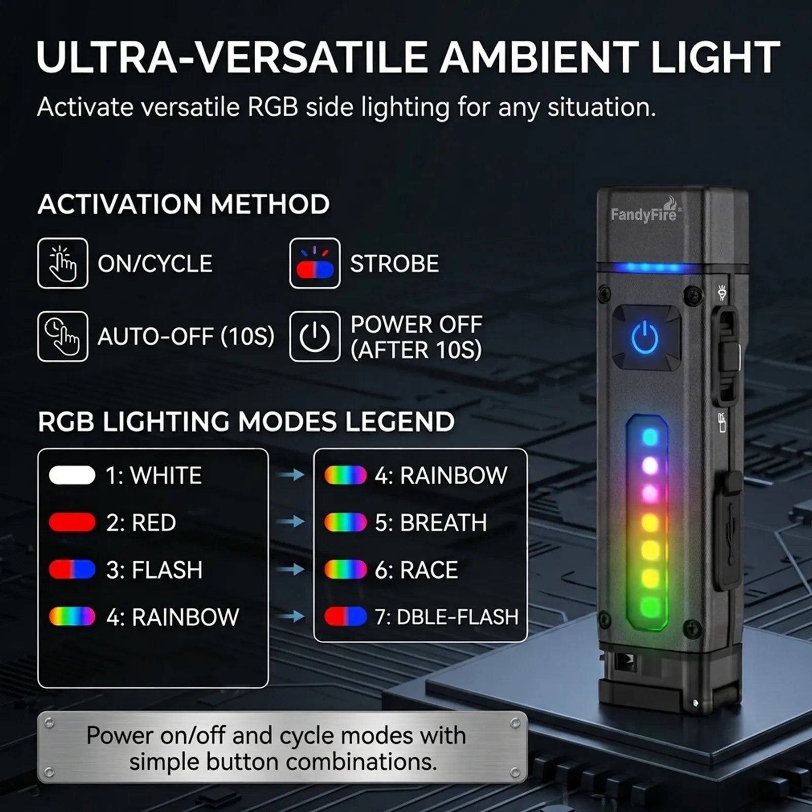 FandyFire® M21 Mini EDC Flashlight w/ RGB & Emergency Ignition