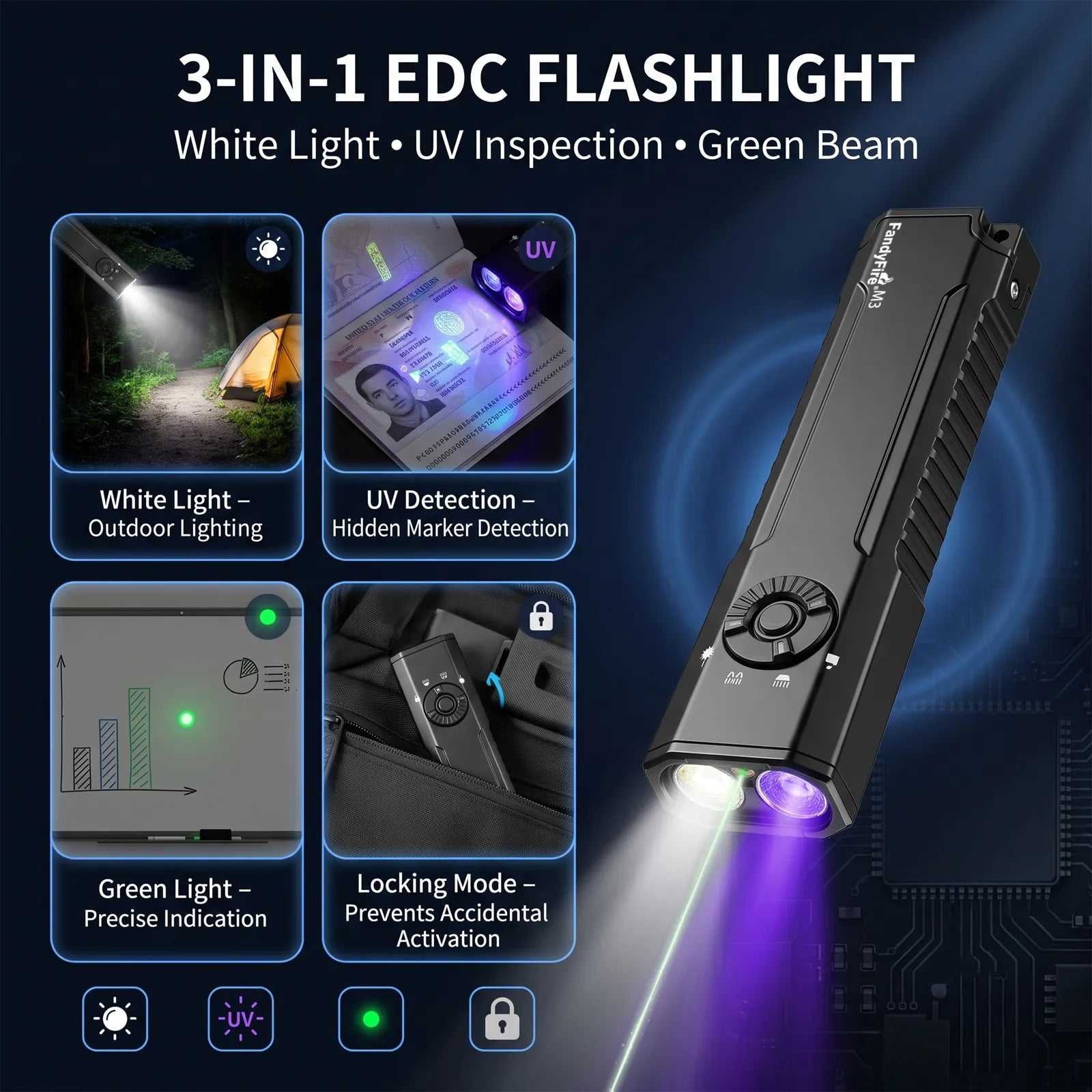 Linterna FandyFire® M3 Flat EDC