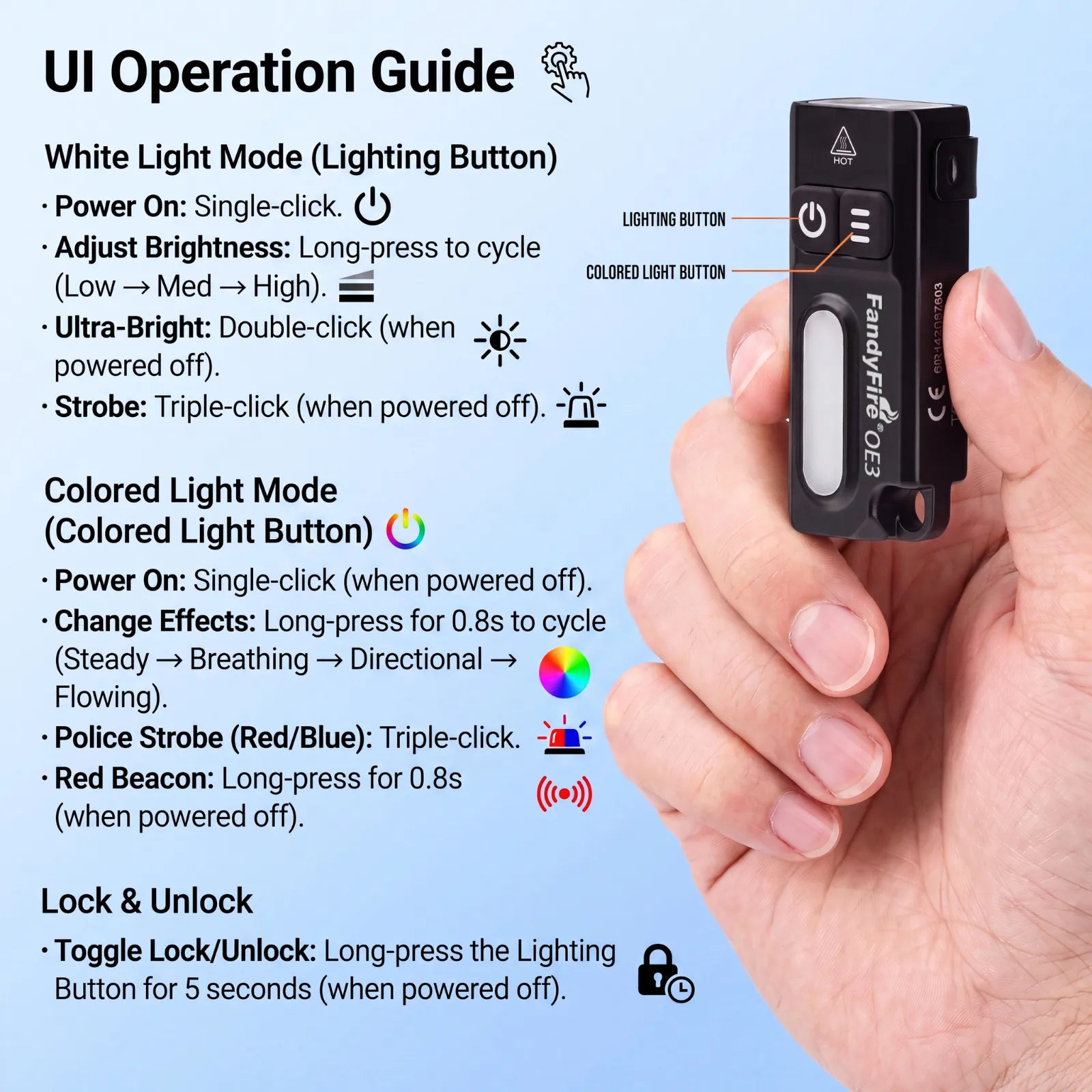 FandyFire® OE3 EDC Mini-Taschenlampe