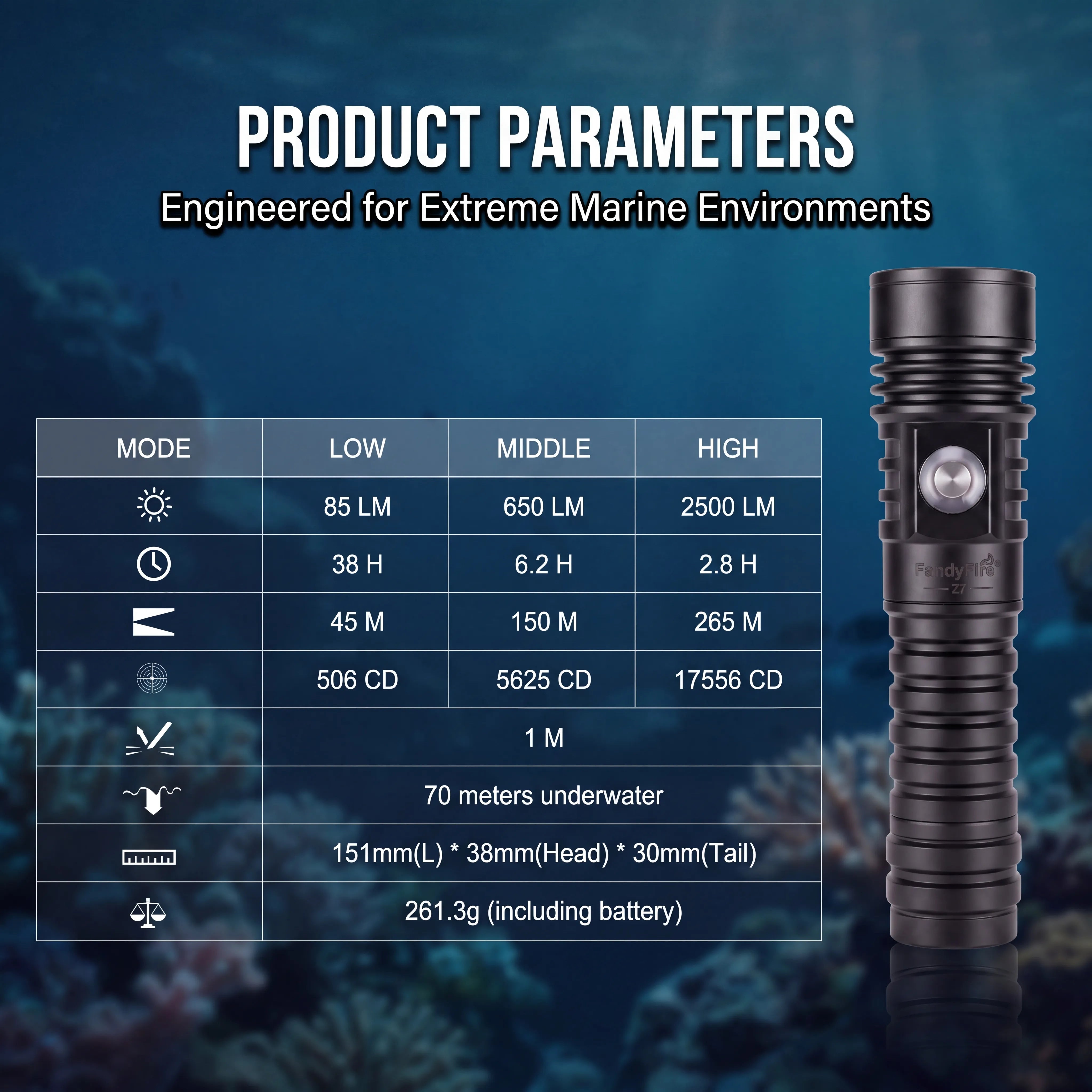 Linterna de buceo FandyFire® Z7