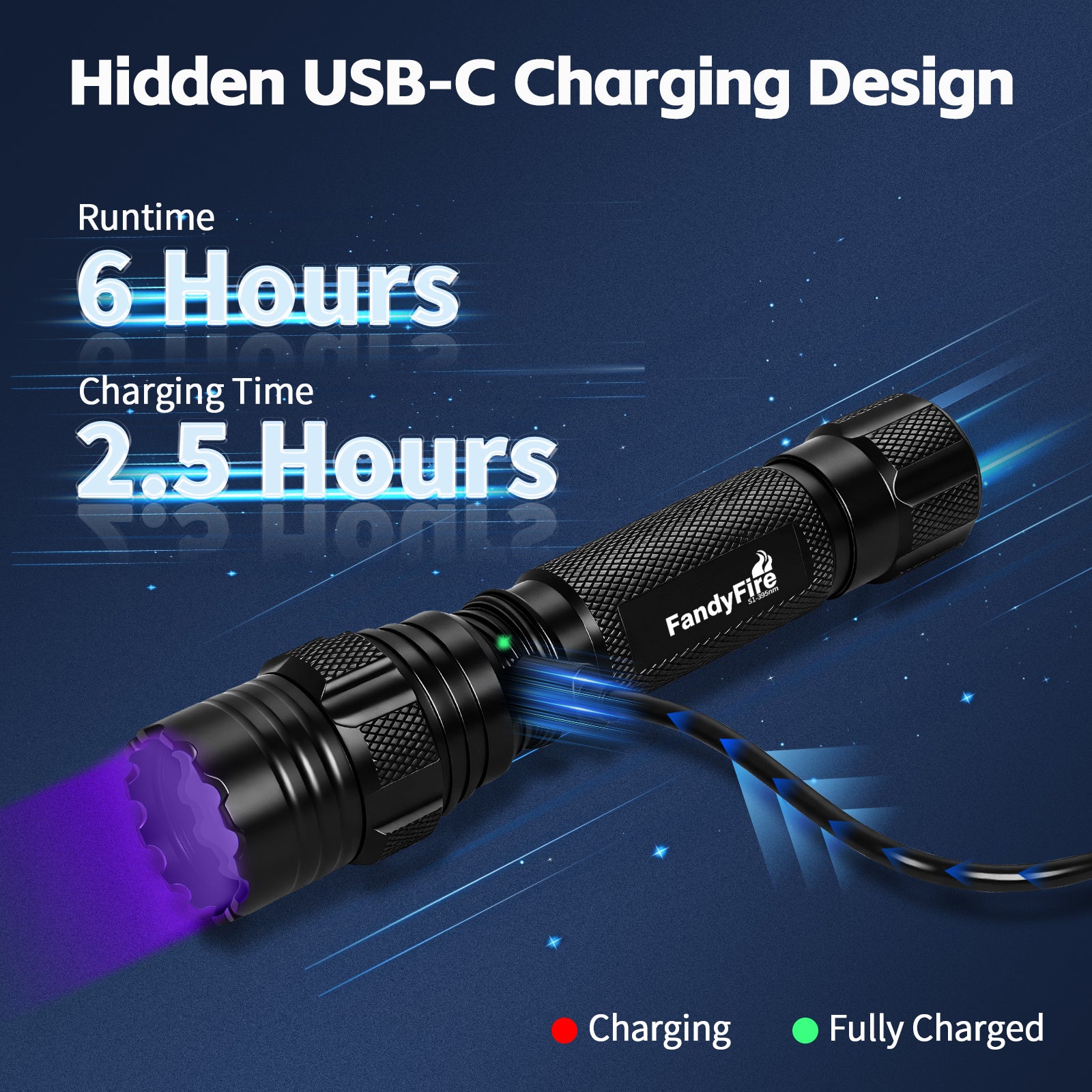 S1 395nm Professional UV Flashlight