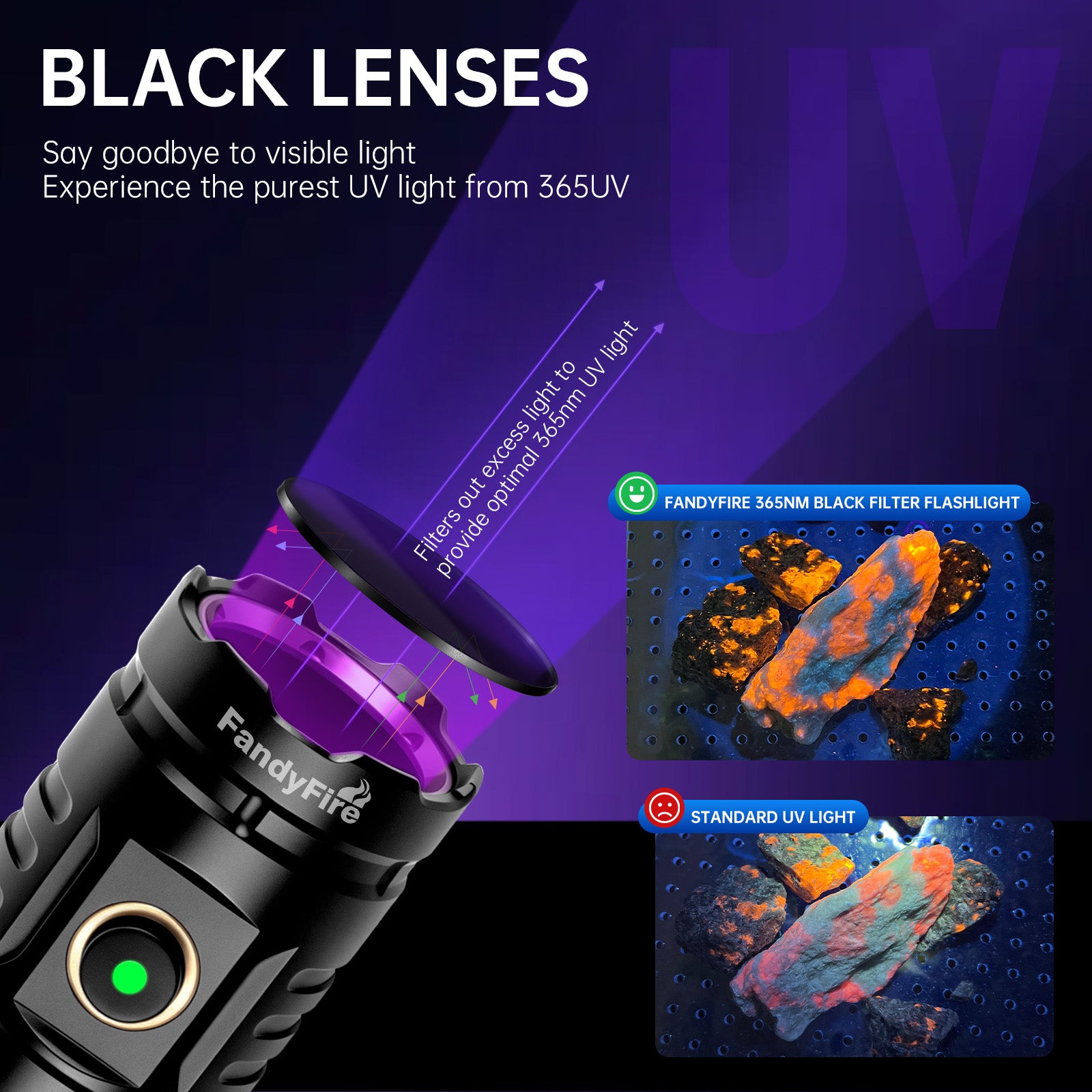 X7 365nm UV Flashlight